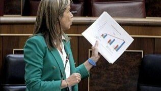 Ana Mato escuchará los argumentos para cambiar la ley Antitabaco