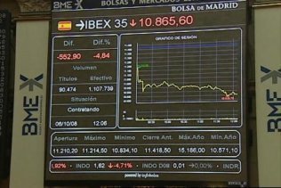 El Ibex se despeña un 5,82% con la prima de riesgo en 612 puntos