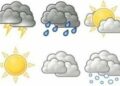 El tiempo para el fin de semana en la comarca