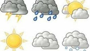El tiempo para el fin de semana en la comarca