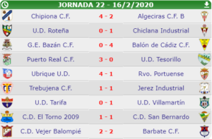 El Tarifa pierde (1-0) con el Villamartín