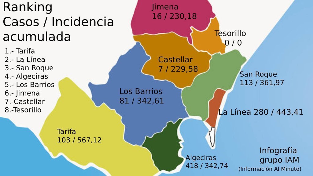 El mapa de la pandemia en el Campo Gibraltar
