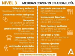 Los Barrios, San Roque, Castellar, Jimena y Tesorillo abrirán la actividad no esencial hasta las 21.30