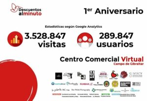 El Centro Comercial Virtual cumple su primer año con 3,5 millones de páginas vistas