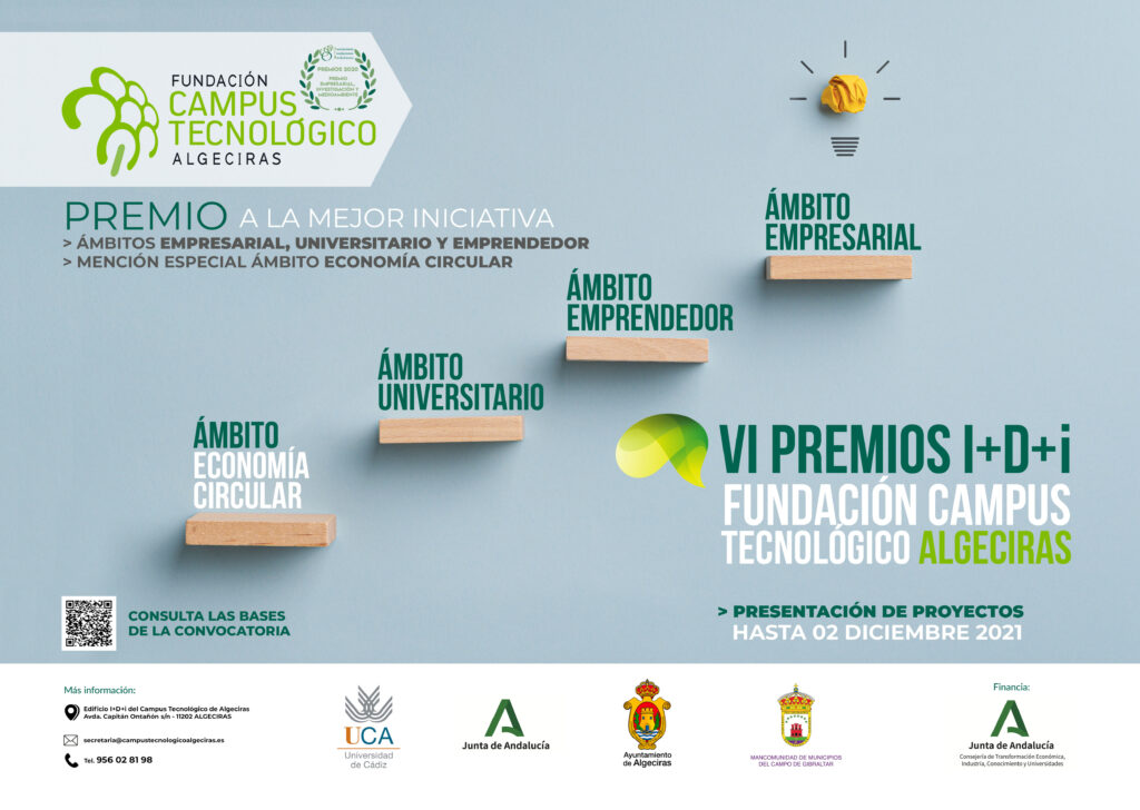La Fundación Campus Tecnológico de Algeciras convoca la VI Edición de sus Premios I+D+i
