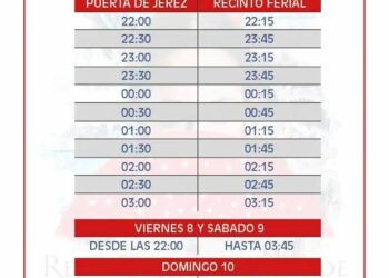 La feria y el centro están conectadas en bus