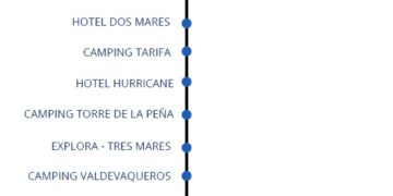 El «bus de los camping» ya está operativo