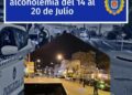 Campaña especial de alcohol y drogas al volante en Tarifa