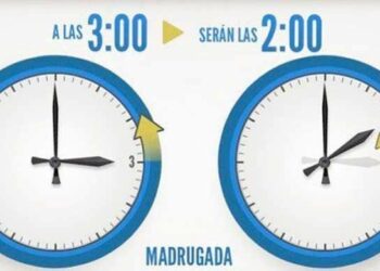Vuelve el horario de invierno: una hora más de sueño y un debate que sigue abierto